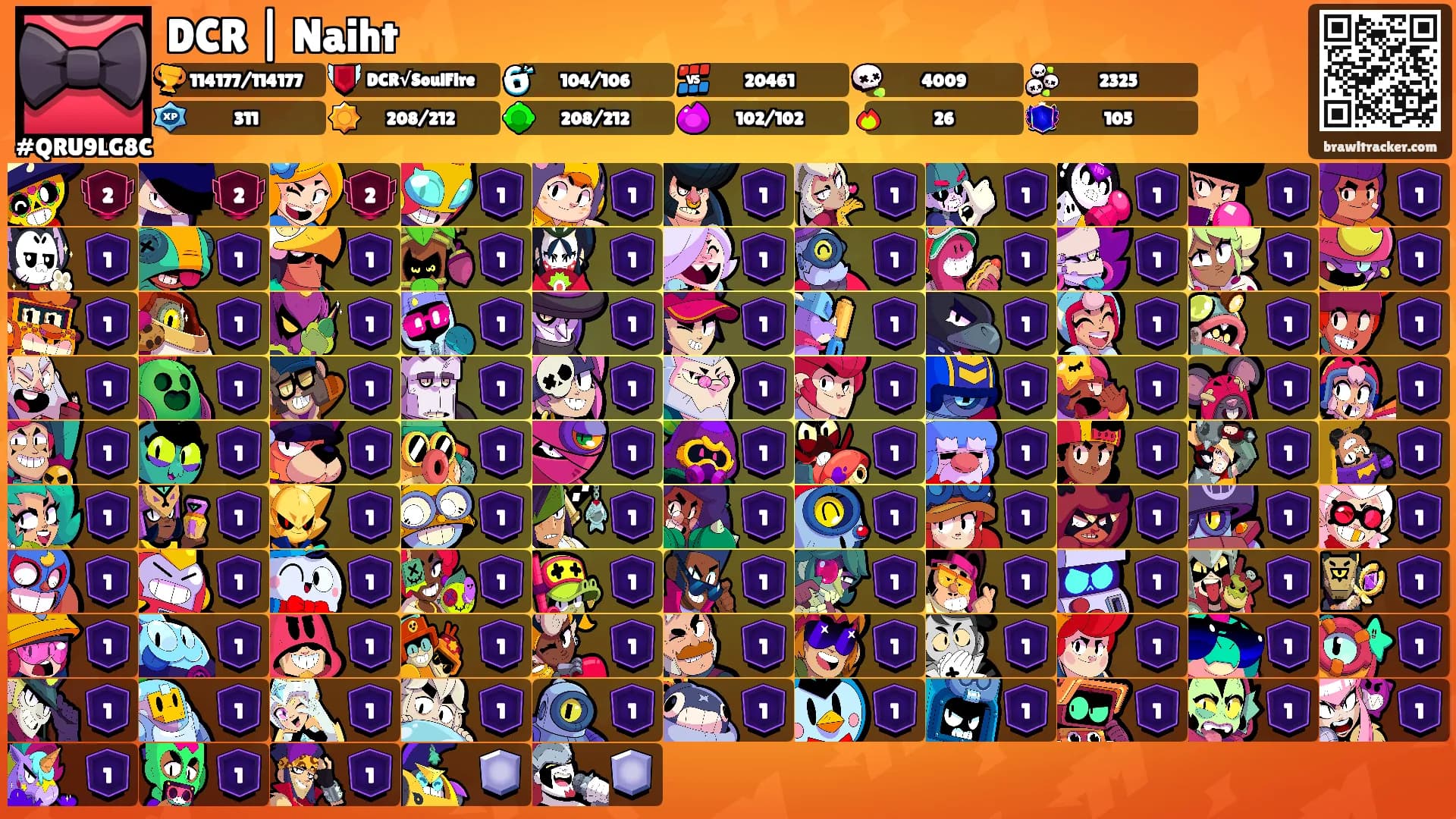 DCR | Naiht's Ranks