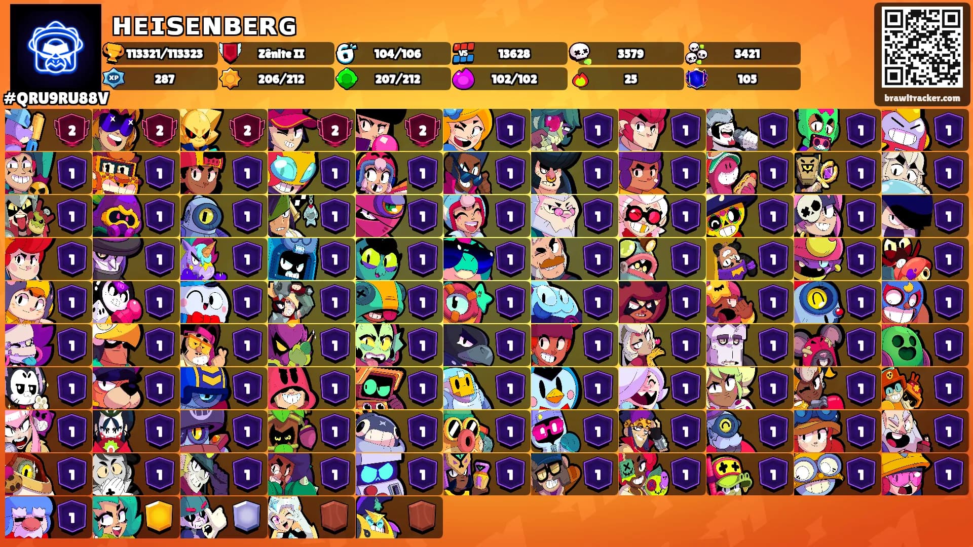 ʜᴇɪꜱᴇɴʙᴇʀɢ's Ranks