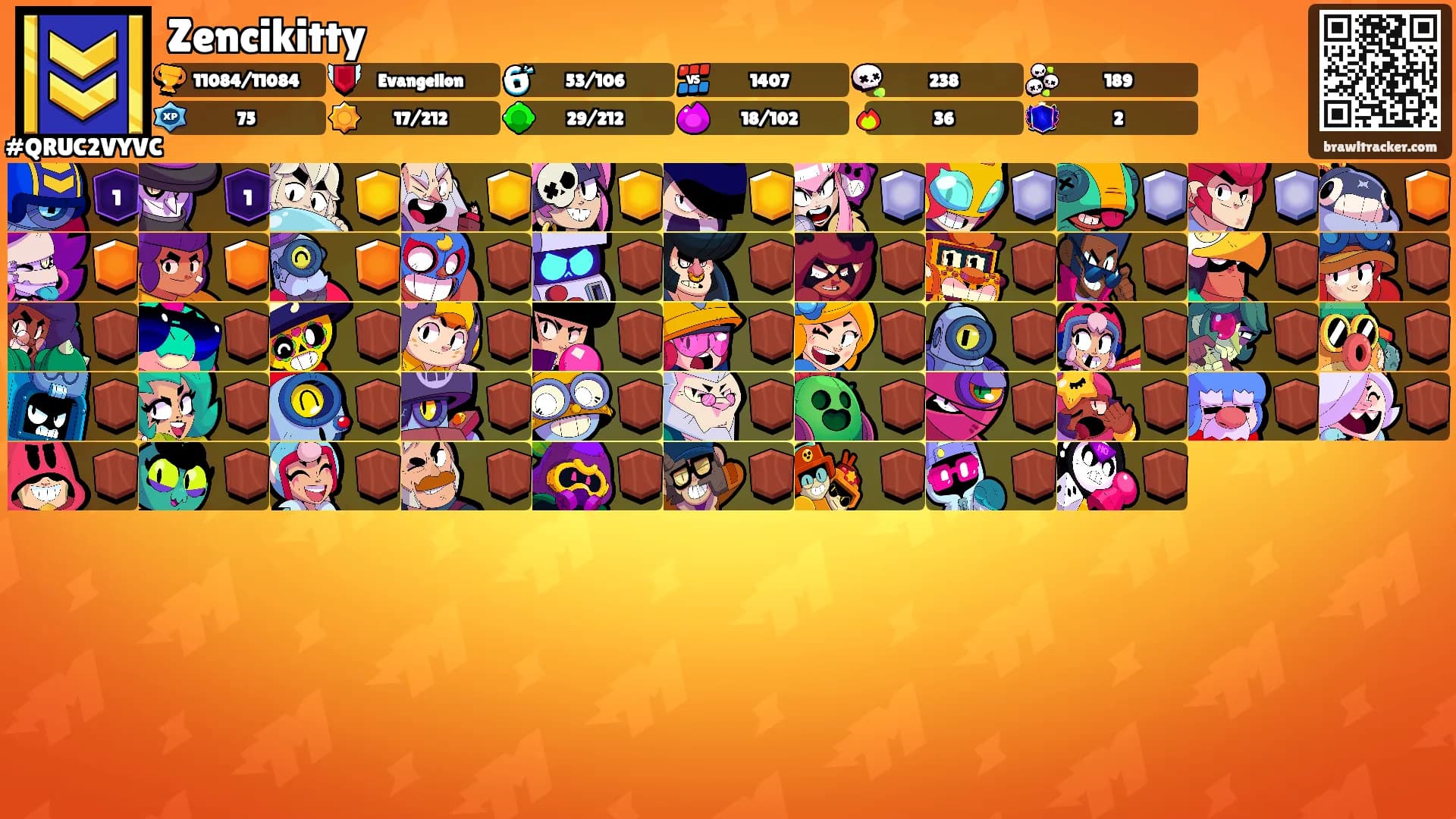 Zencikitty's Ranks
