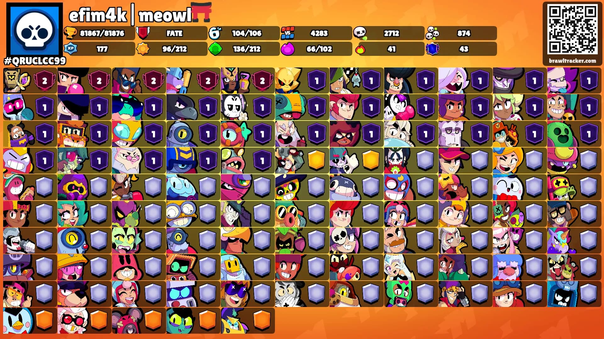 efim4k|meowl⛩️'s Ranks