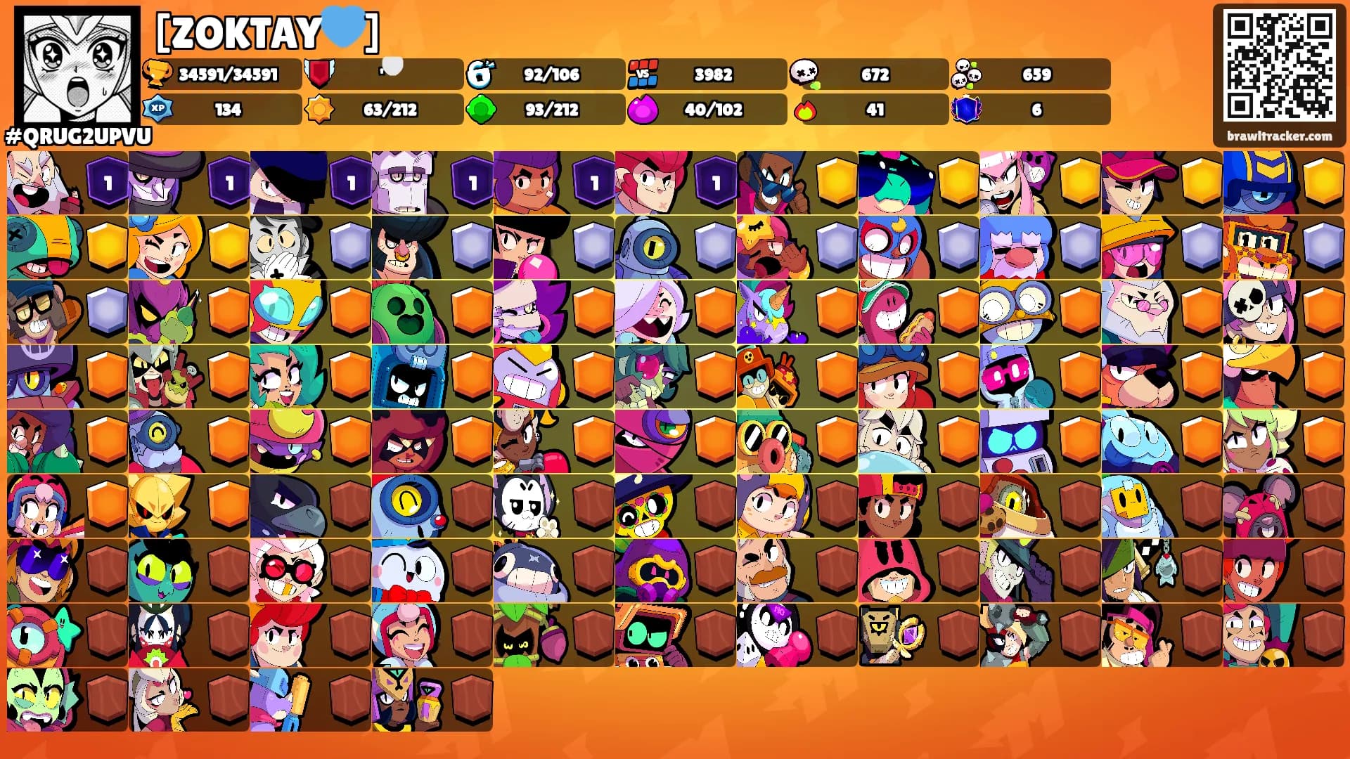 [ZOKTAY💙]'s Ranks