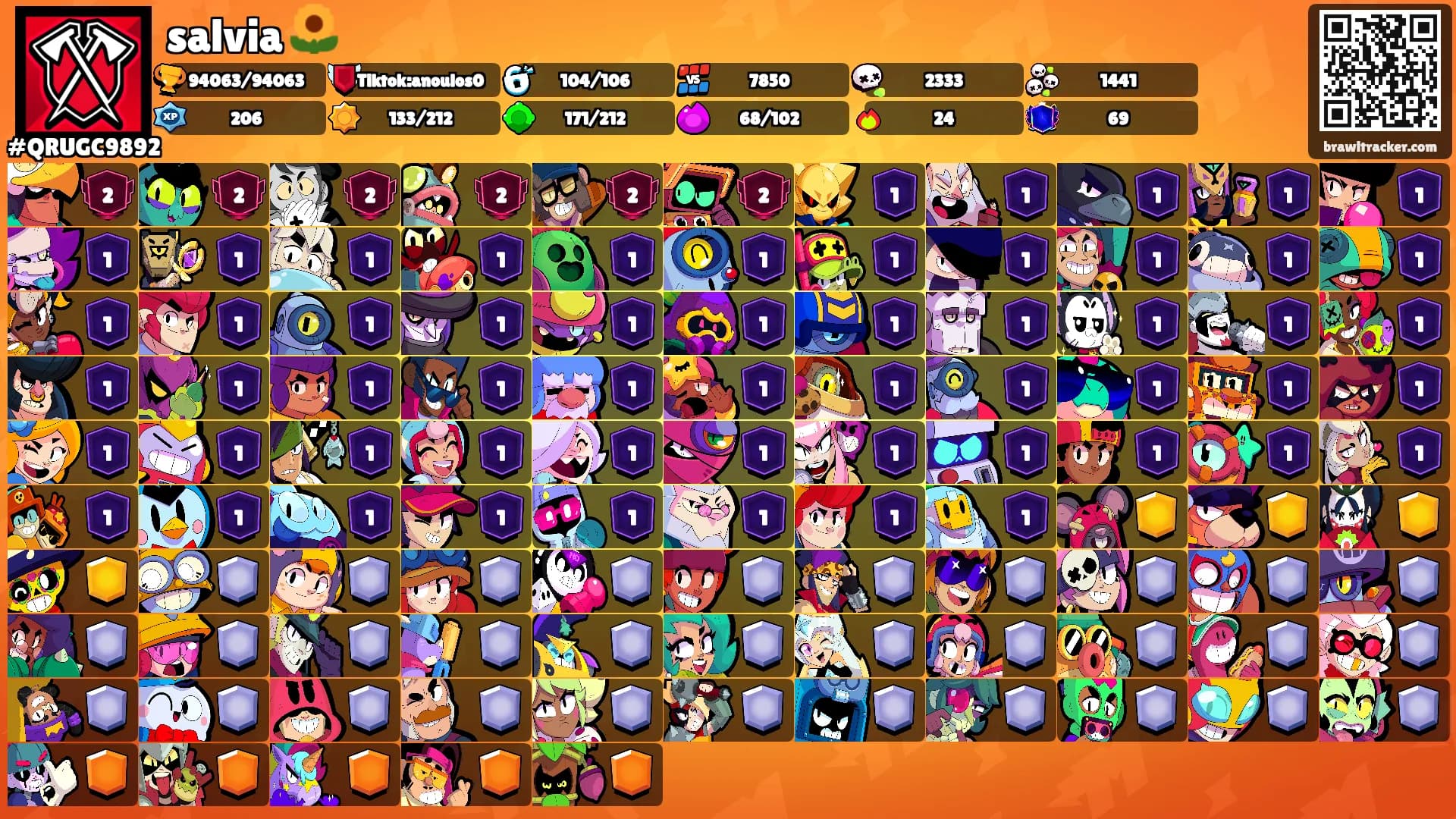 salvia 🌻's Ranks