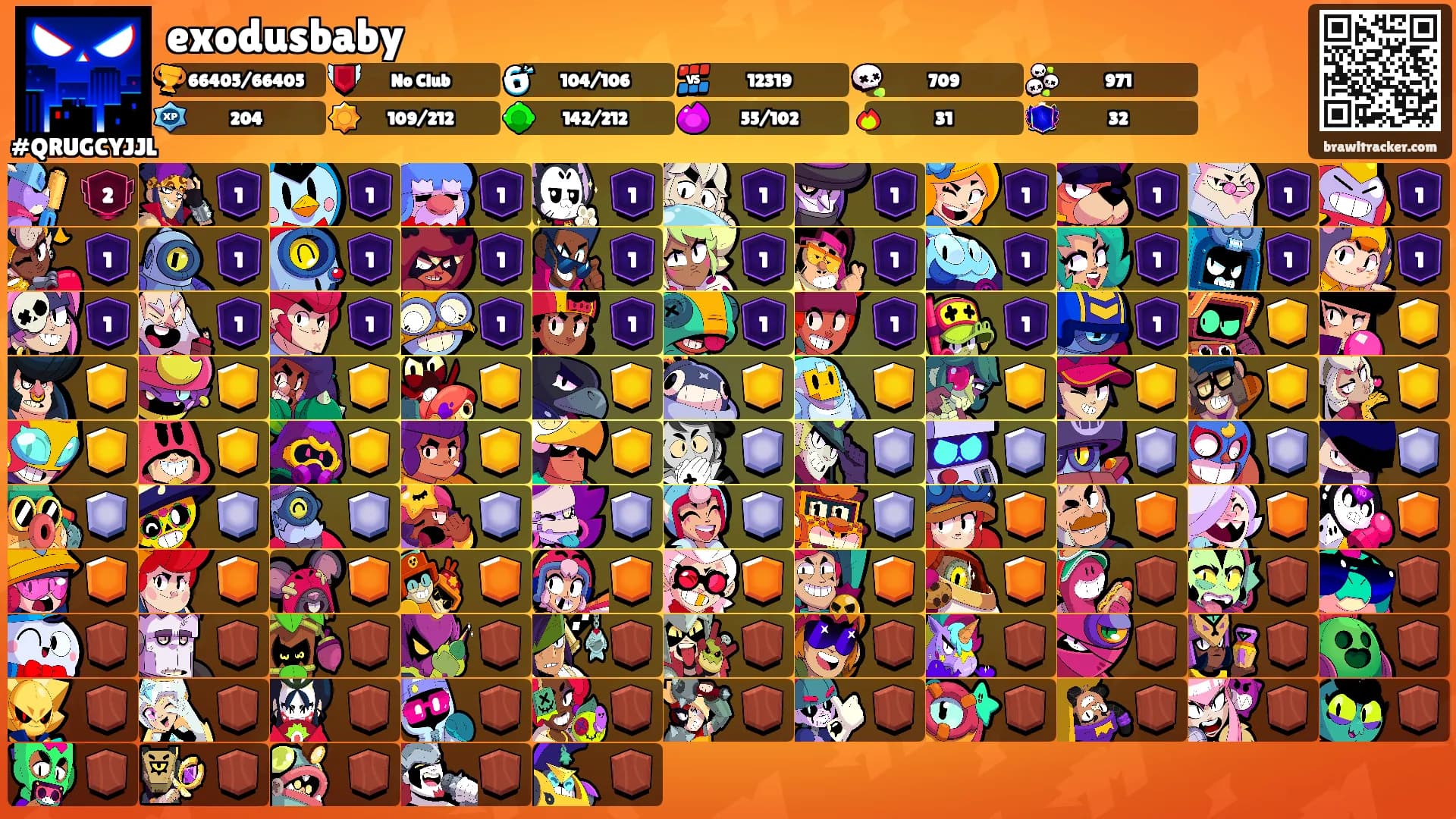 exodusbaby's Ranks