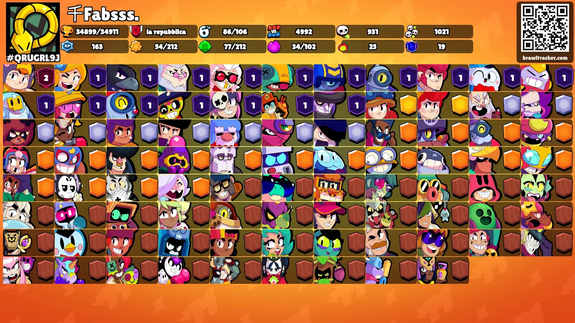千Fabsss.'s Ranks