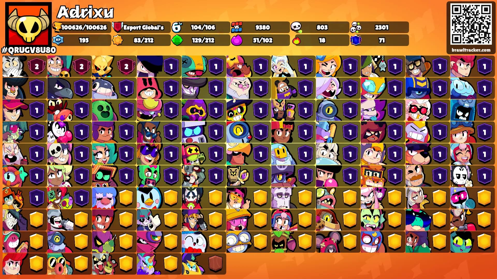 A̷d̷r̷i̷x̷u̷'s Ranks