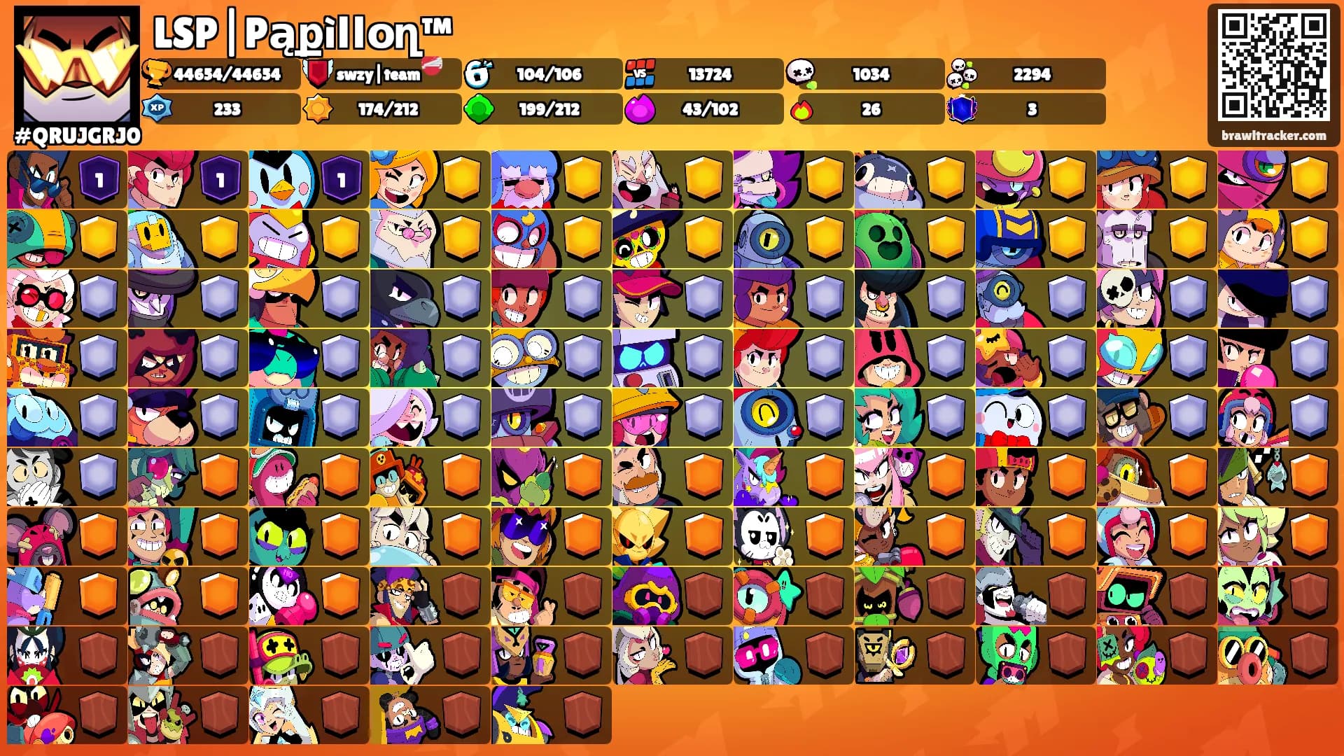 LSP|PąքìӀӀօղ™'s Ranks
