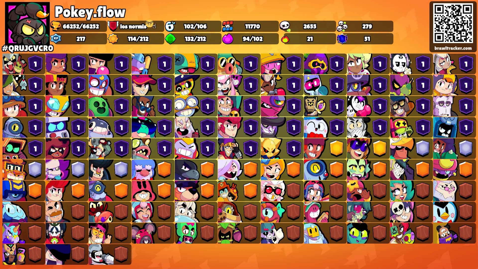 Pokey.flow's Ranks