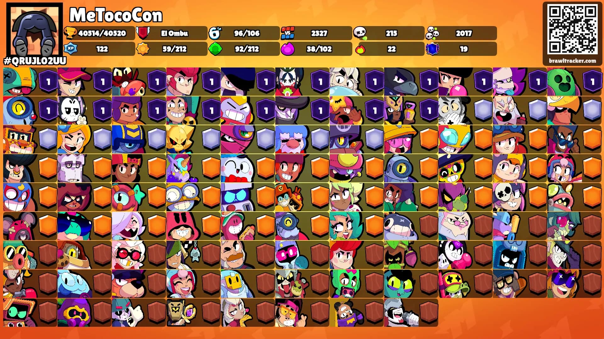 MeTocoCon's Ranks