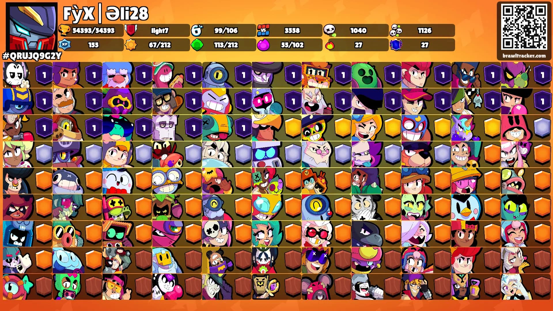FỳX|Əli28's Ranks