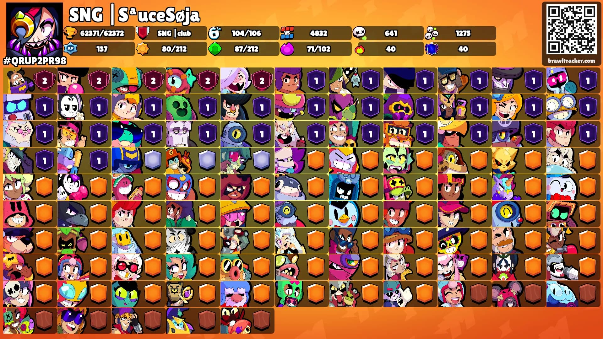 SNG |SªuceSøja's Ranks