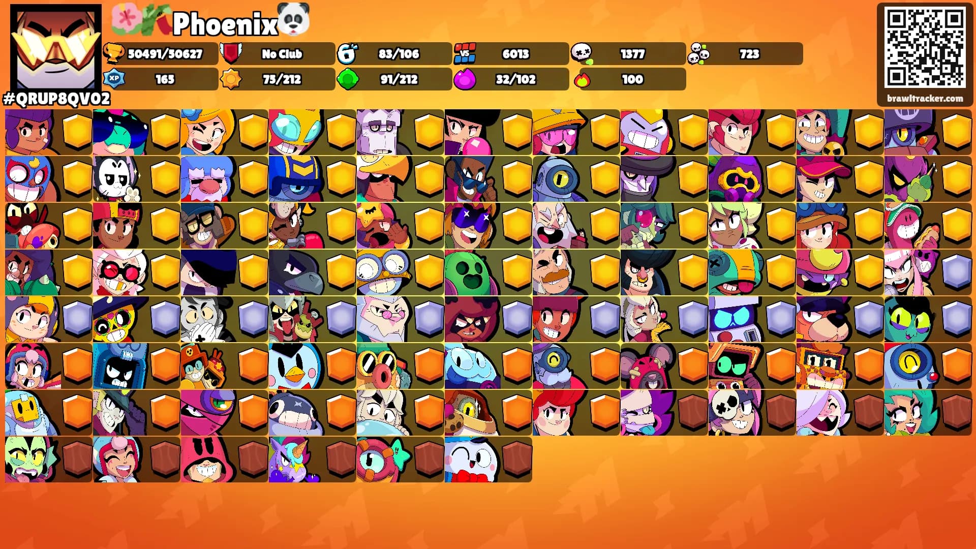 🌺🎋Phoenix🐼's Ranks