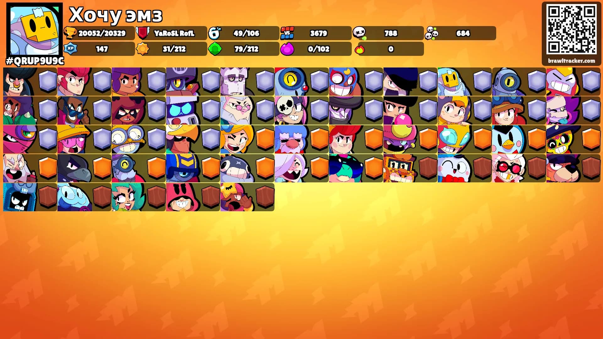 Хочу эмз's Ranks