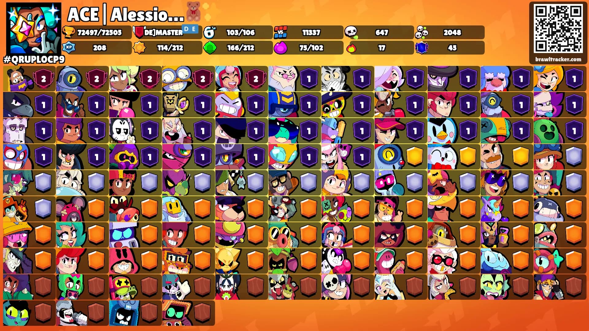 ACE|Alessio…🧸✨'s Ranks