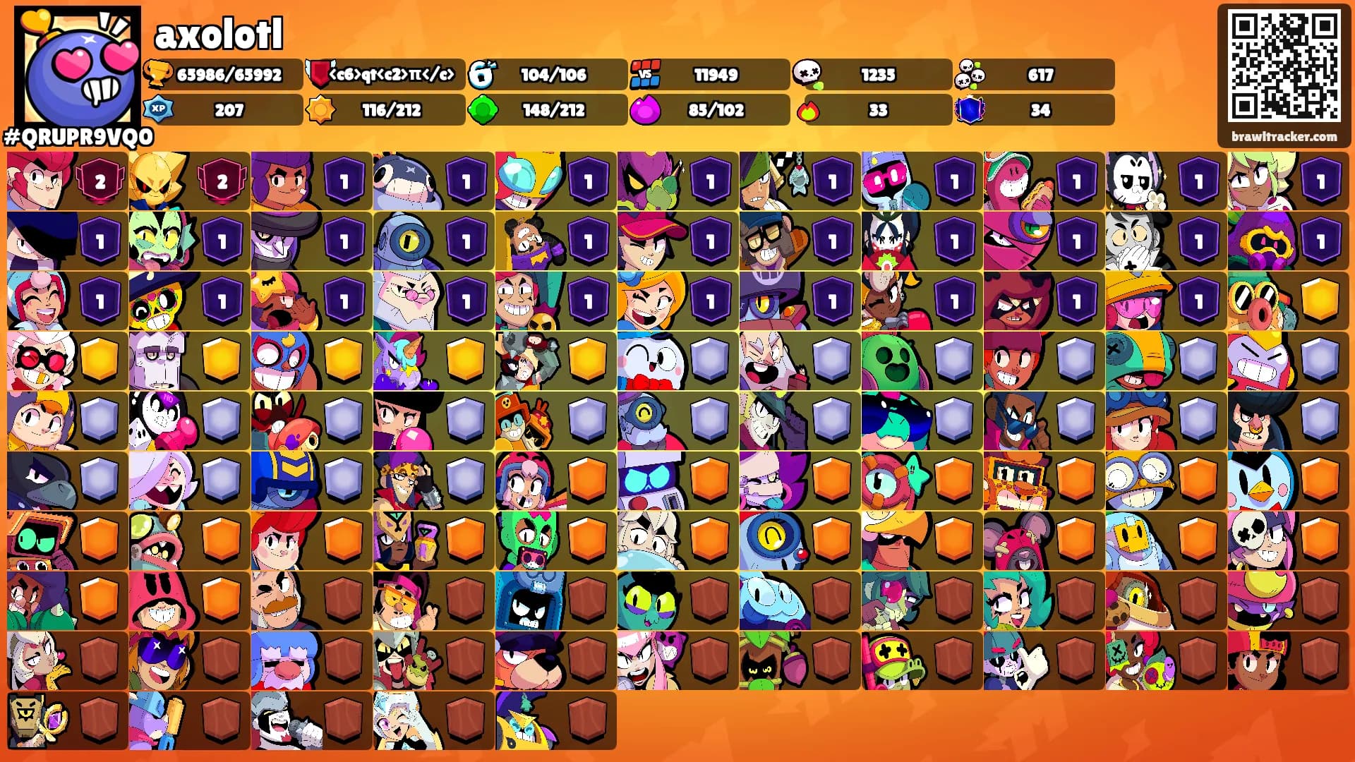 axolotl's Ranks