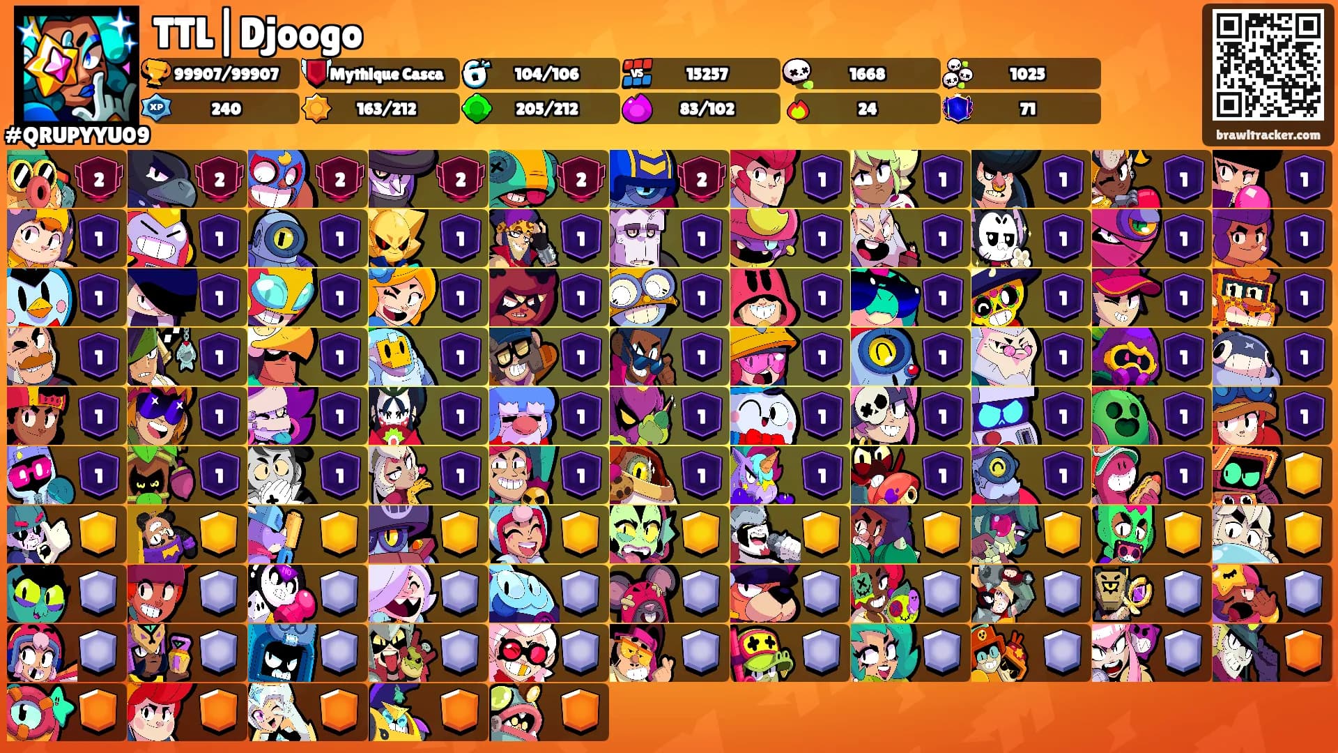 TTL|Djoogo's Ranks