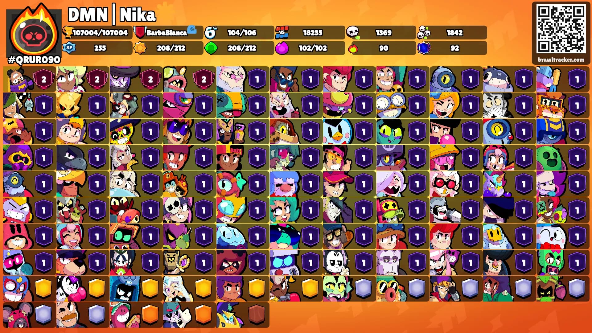 DMN|Nika☀️'s Ranks
