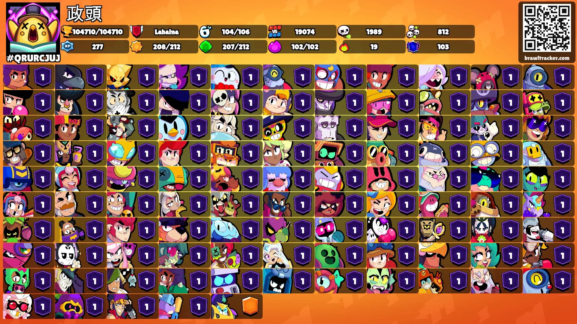 政頭's Ranks