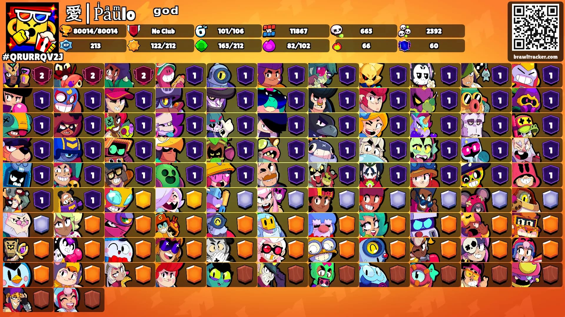 愛|Pͥaͣuͫlo⚡ᵍᵒᵈ's Ranks
