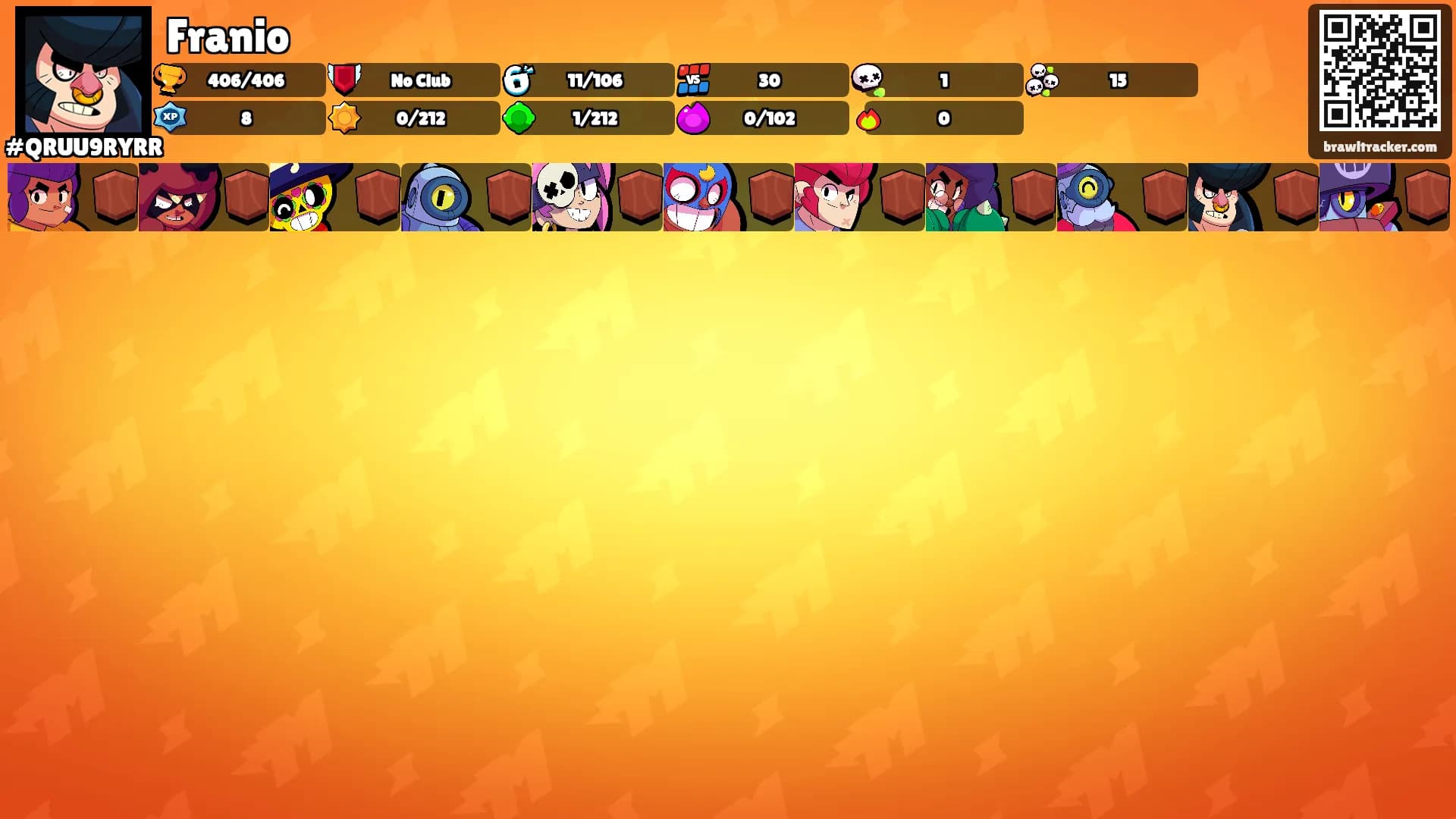 Franio's Ranks