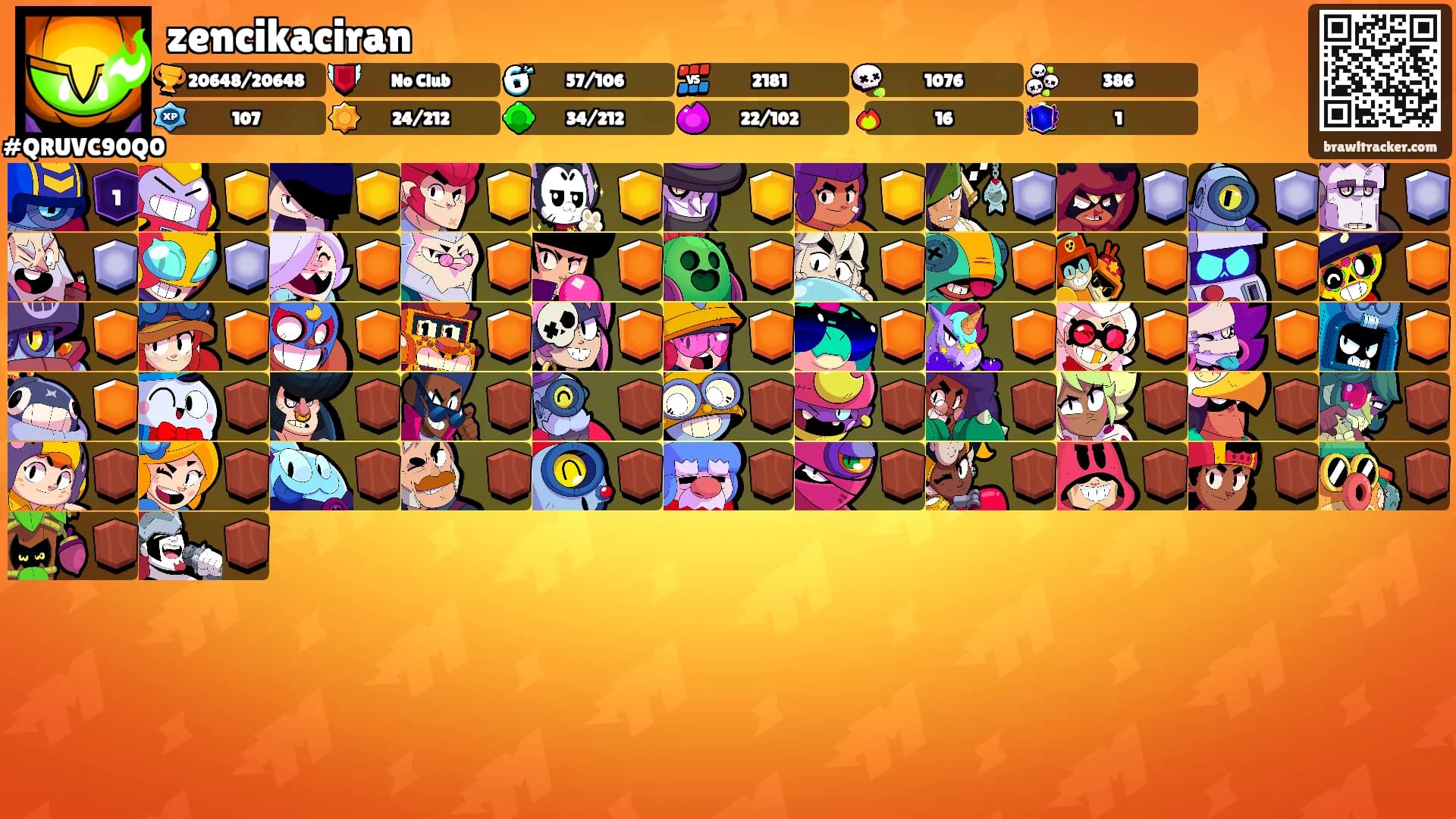 zencikaciran's Ranks
