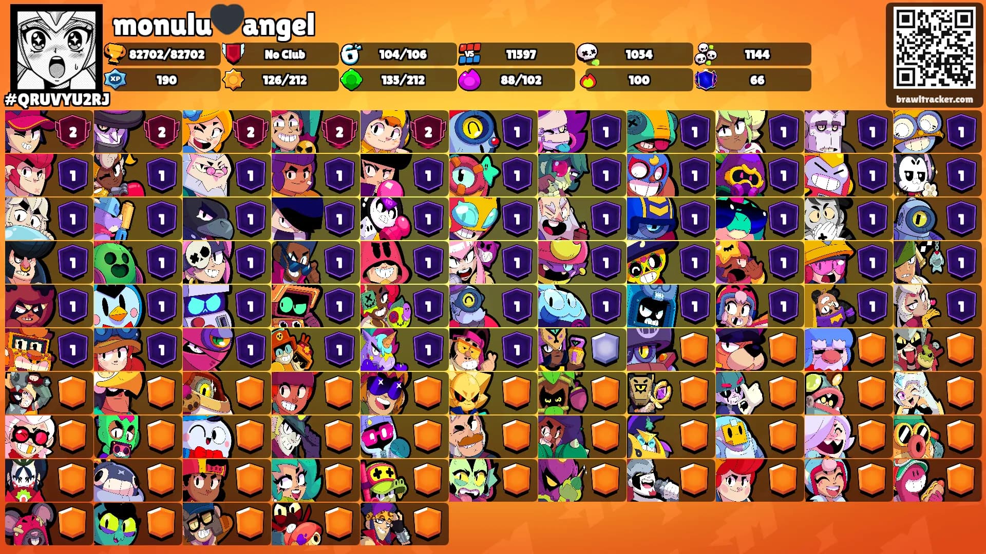 monulu🖤angel's Ranks