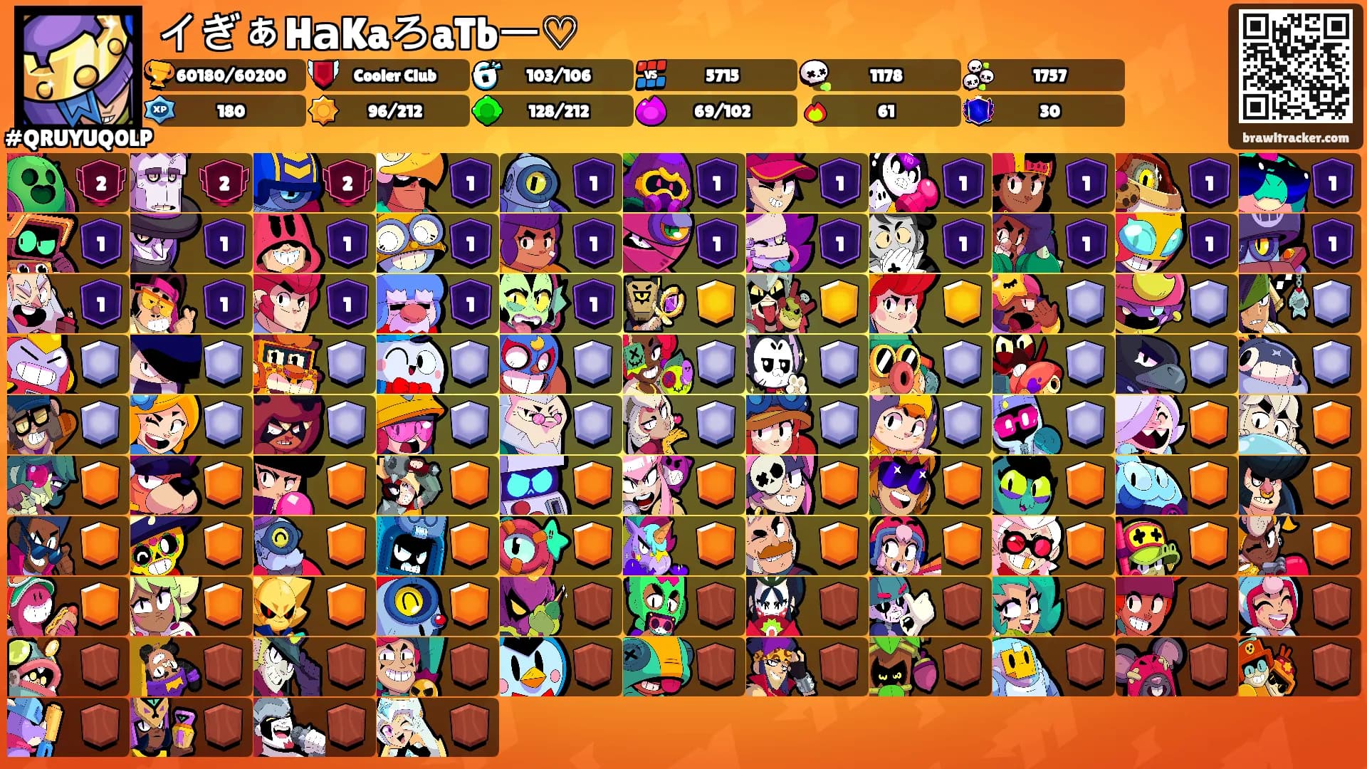 イぎぁHаKaろaTbー♡'s Ranks