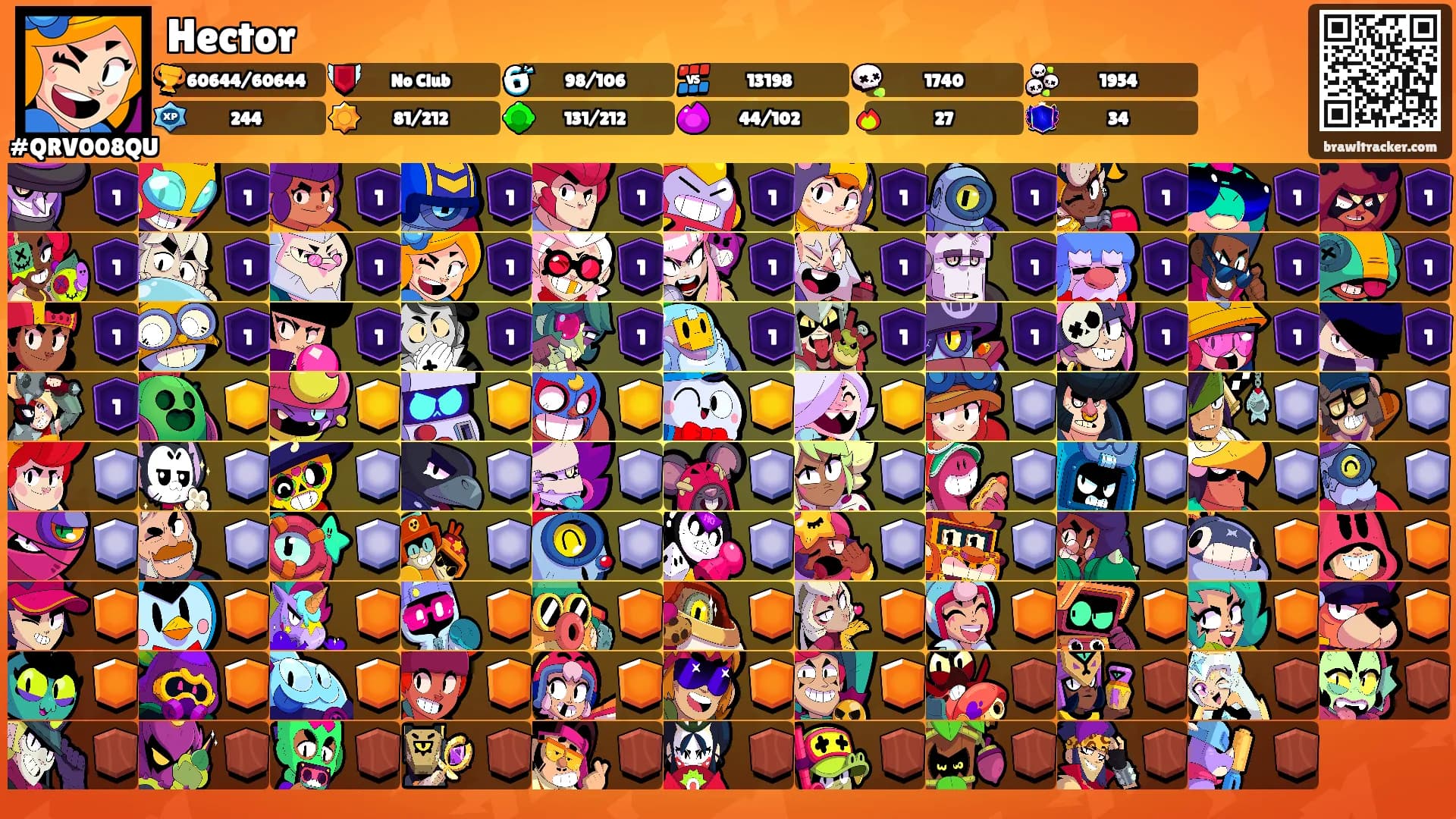 Hector's Ranks