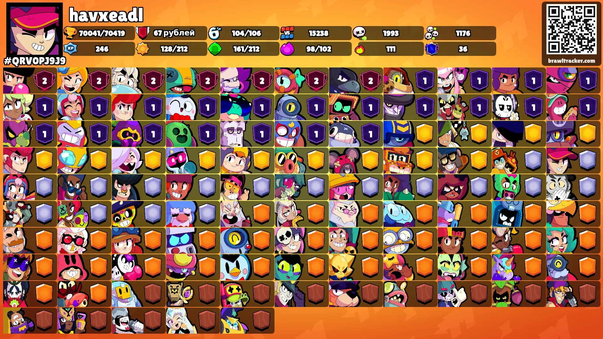 havxeadl's Ranks