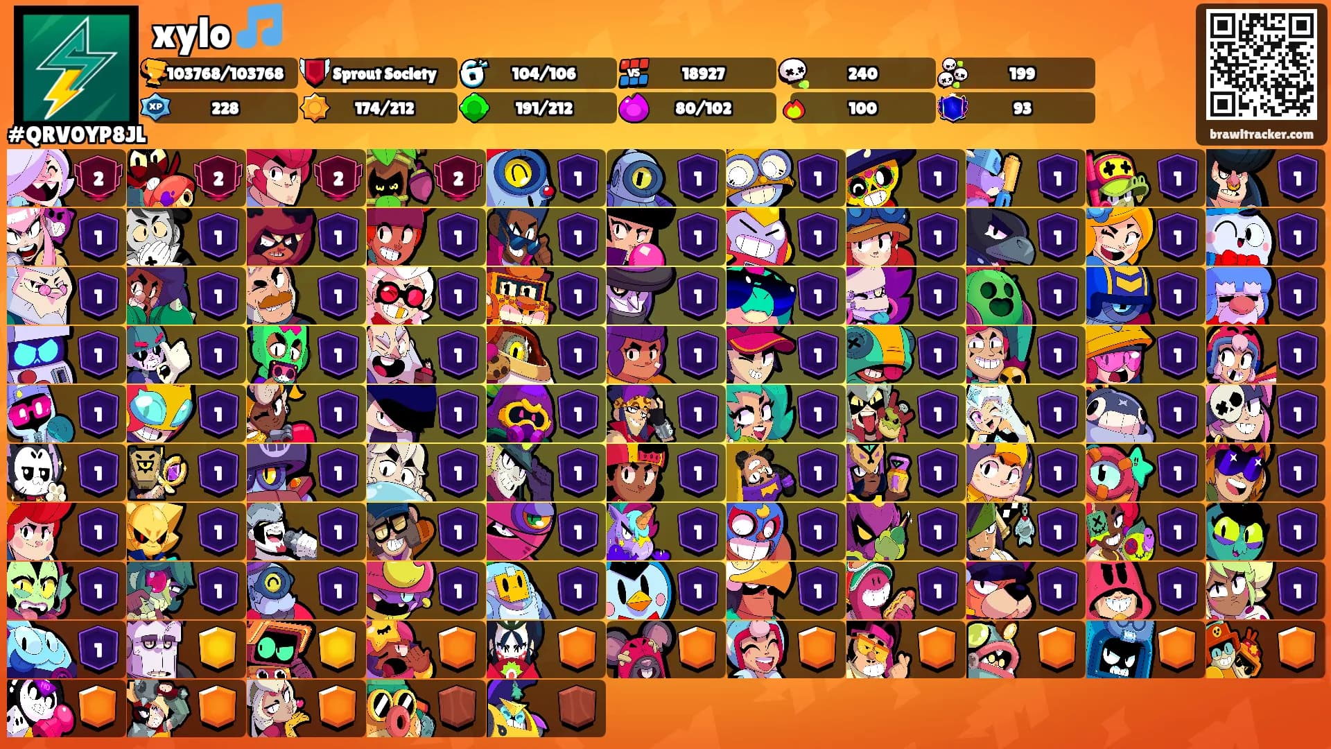 xylo 🎵's Ranks
