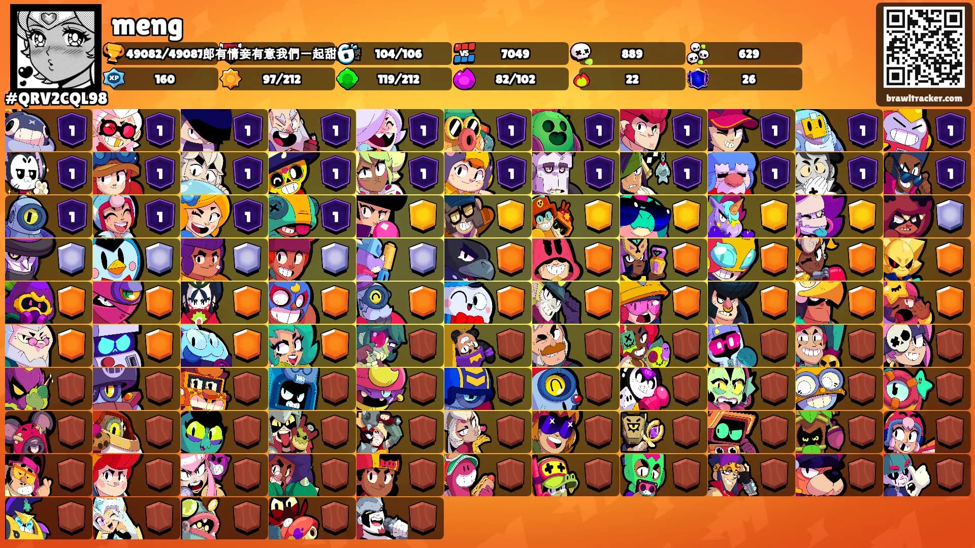 meng's Ranks