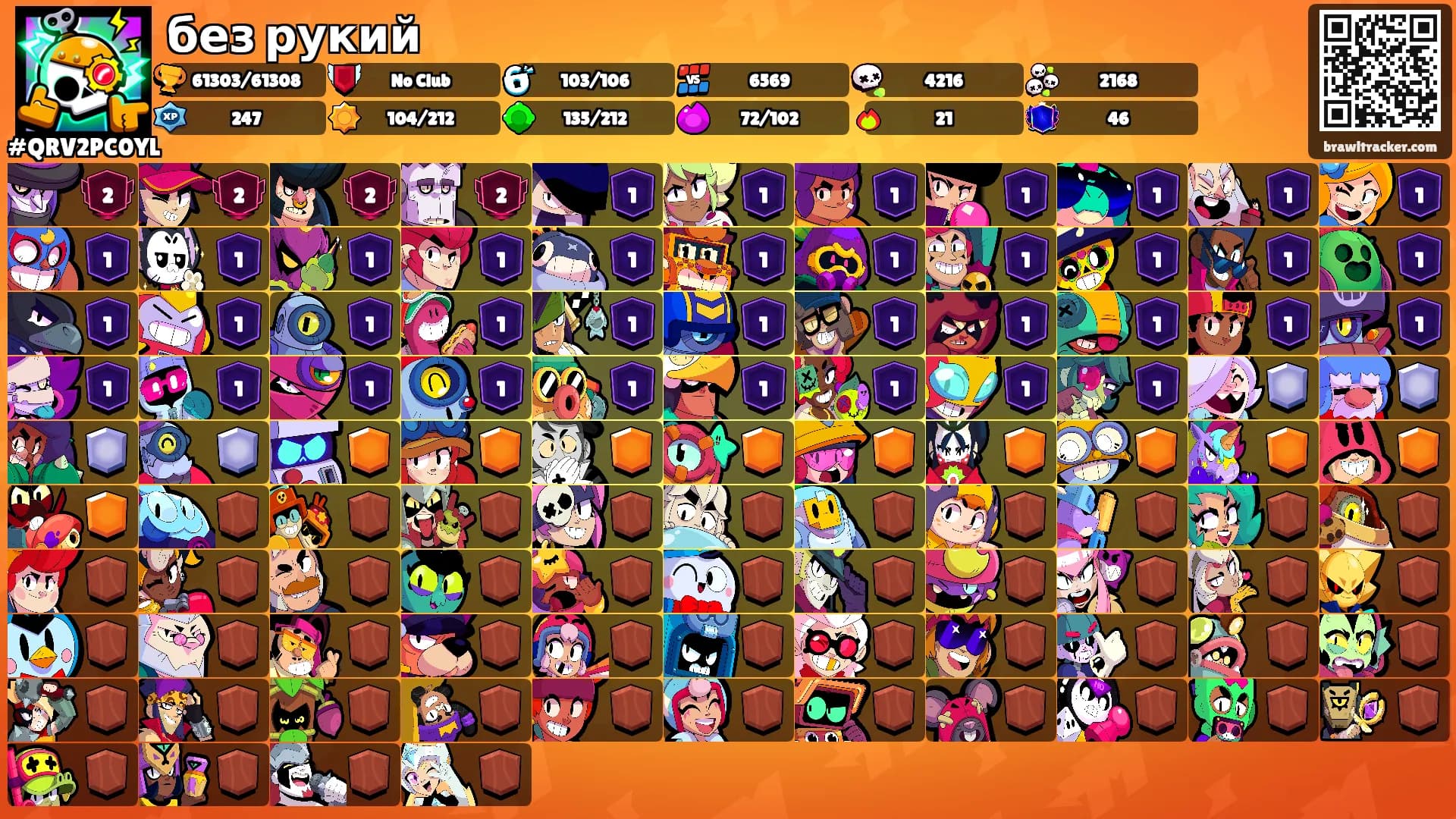 без рукий's Ranks