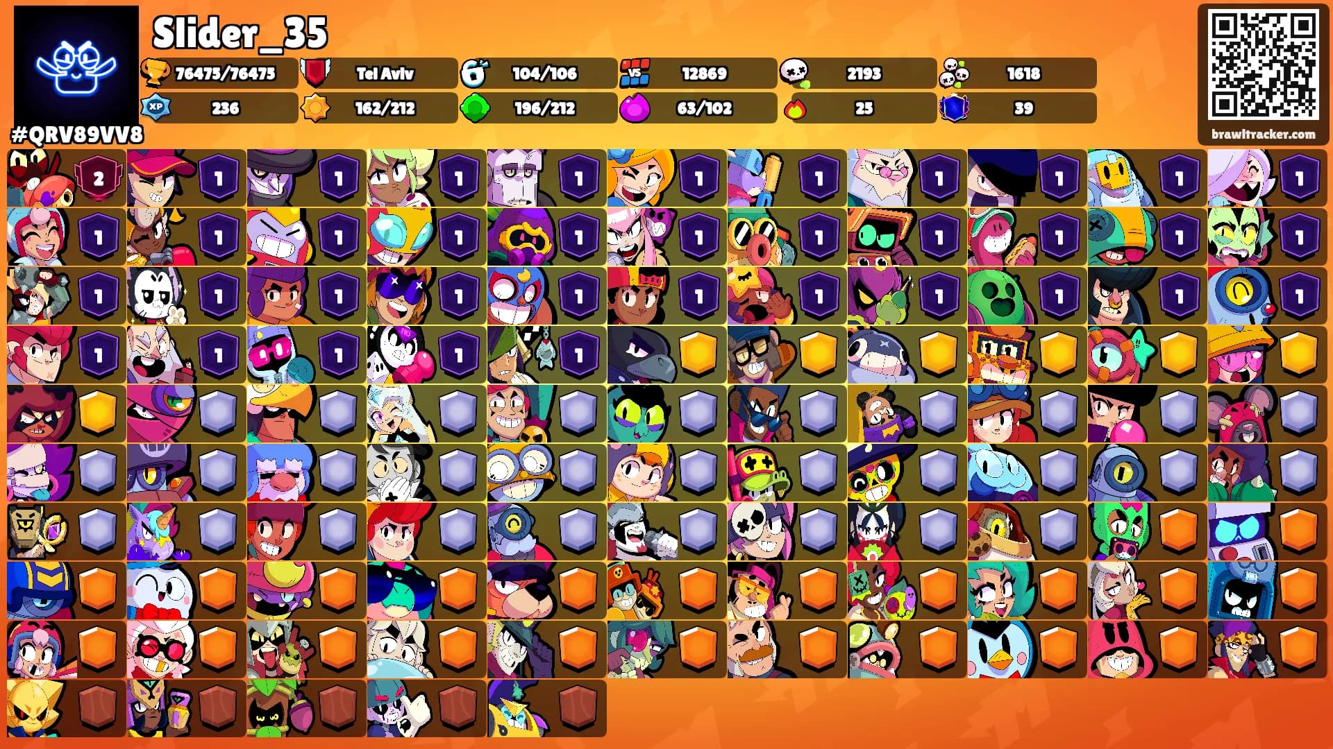 Slider_35's Ranks