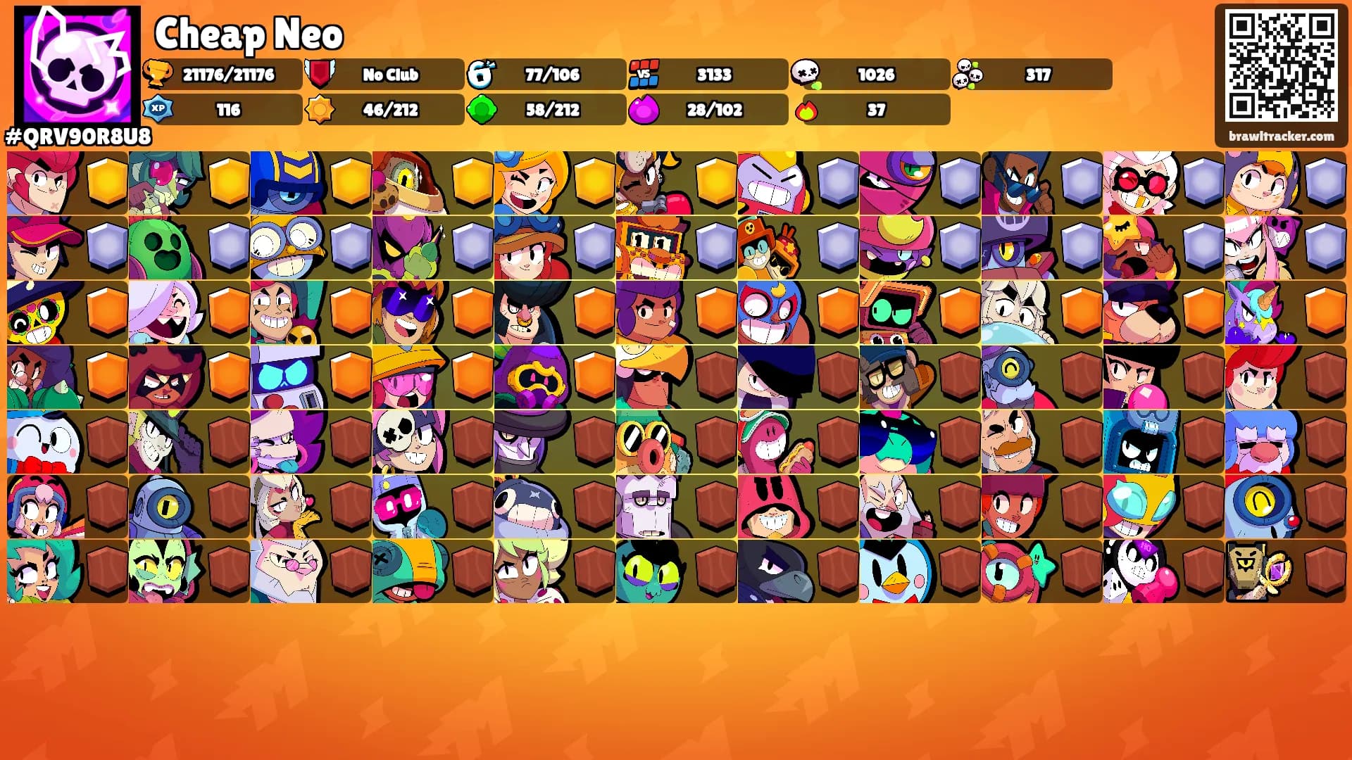Cheap Neo's Ranks
