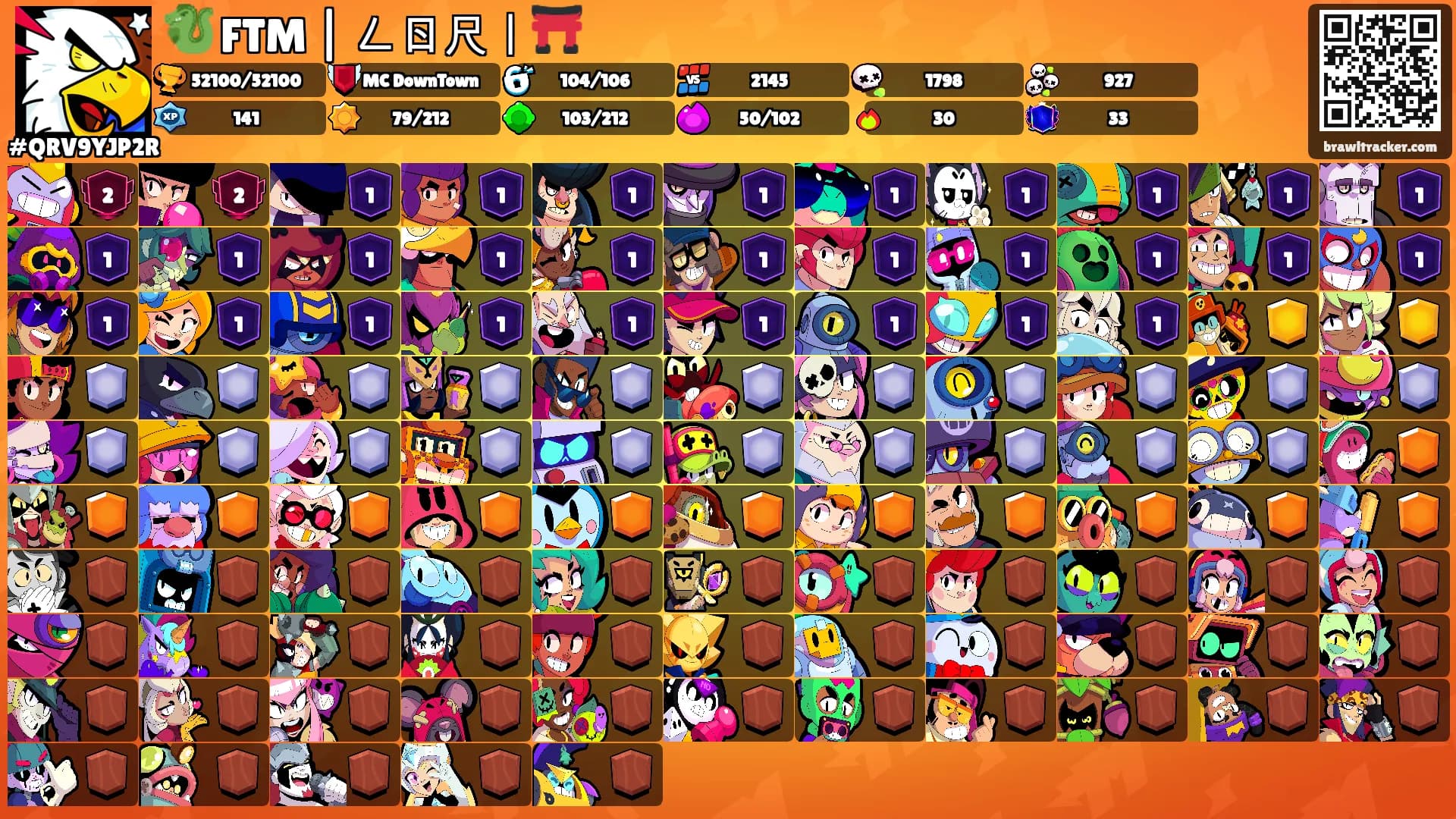 🐉 FTM | ㄥㄖ尺丨⛩️'s Ranks