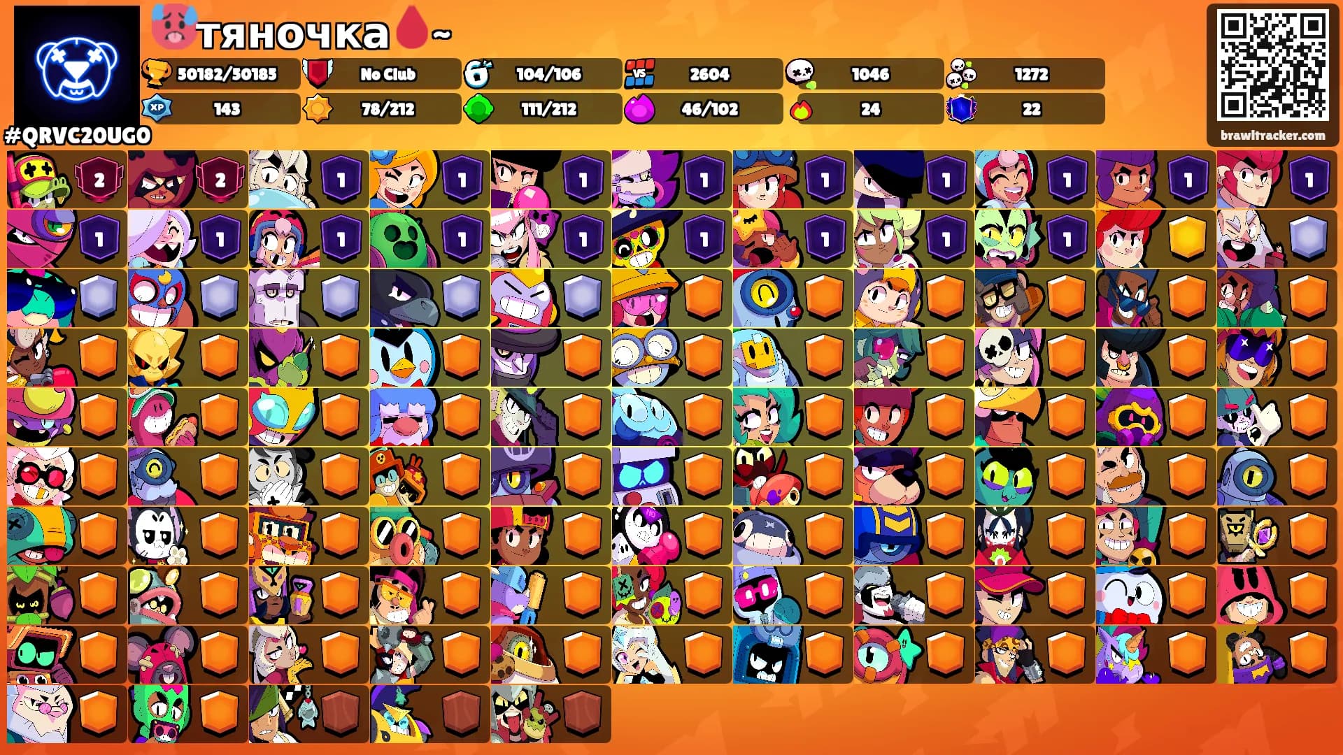 🥵тяночка🩸~'s Ranks