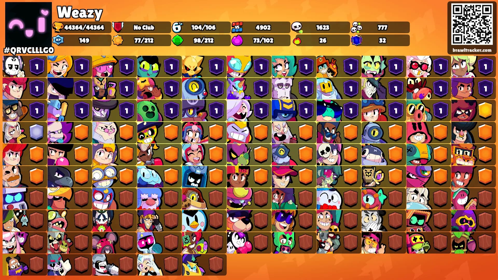 Weazy's Ranks