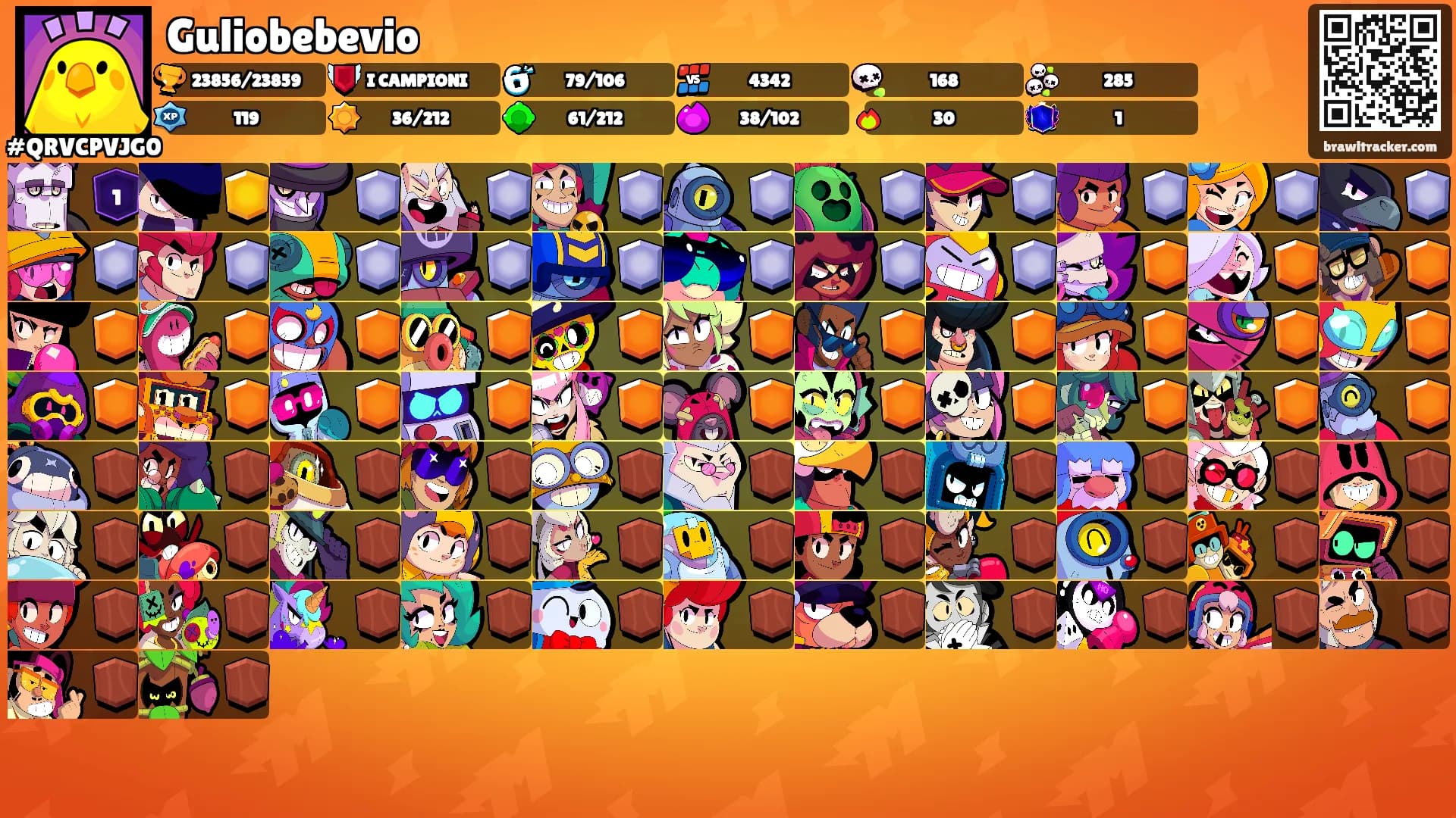 Guliobebevio's Ranks