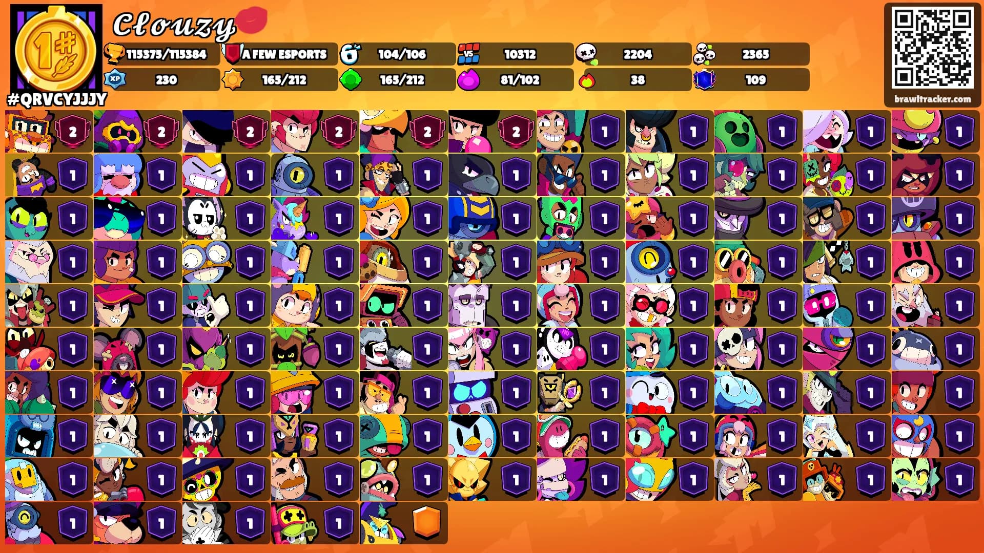𝓒𝓵𝓸𝓾𝔃𝔂💋's Ranks