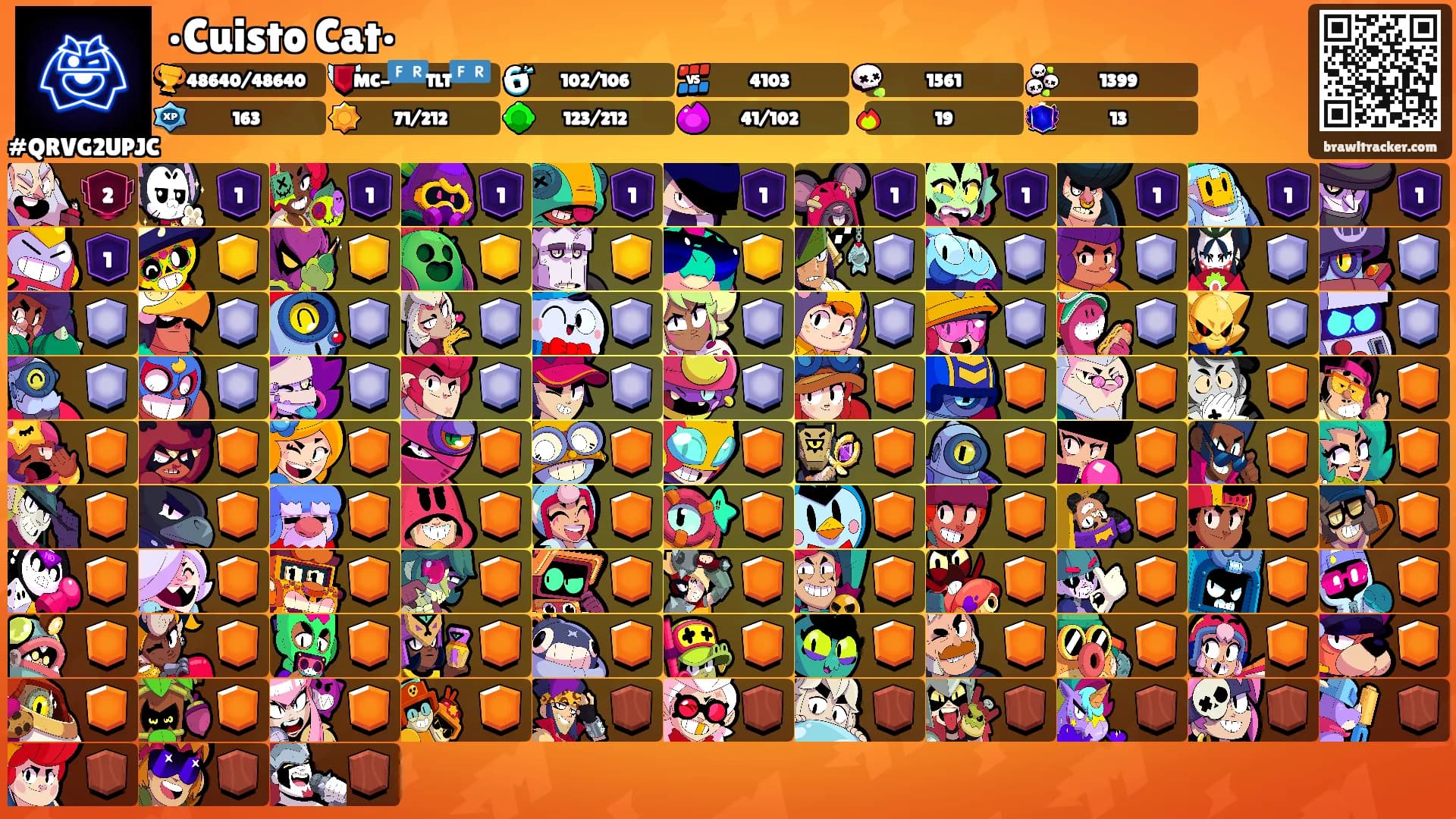 •Cuisto Cat•'s Ranks