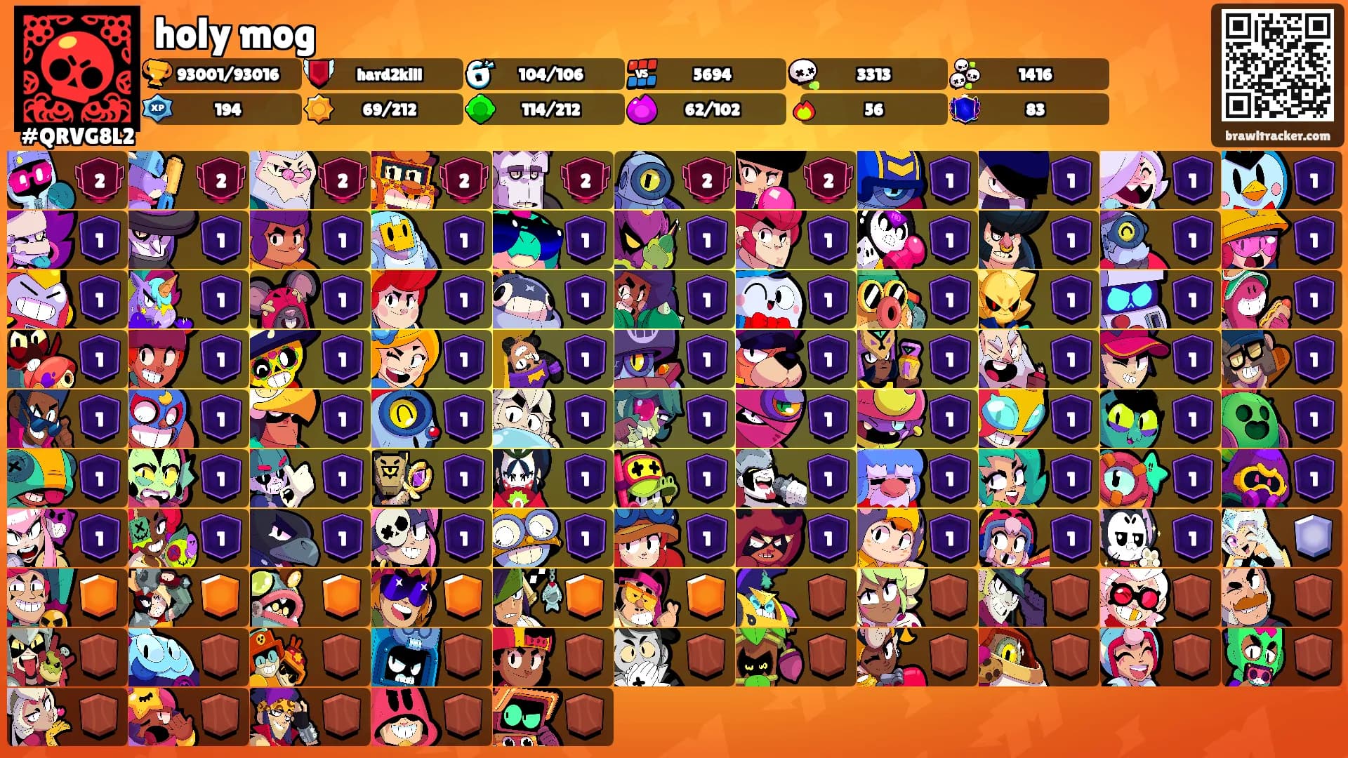 holy mog🫩's Ranks