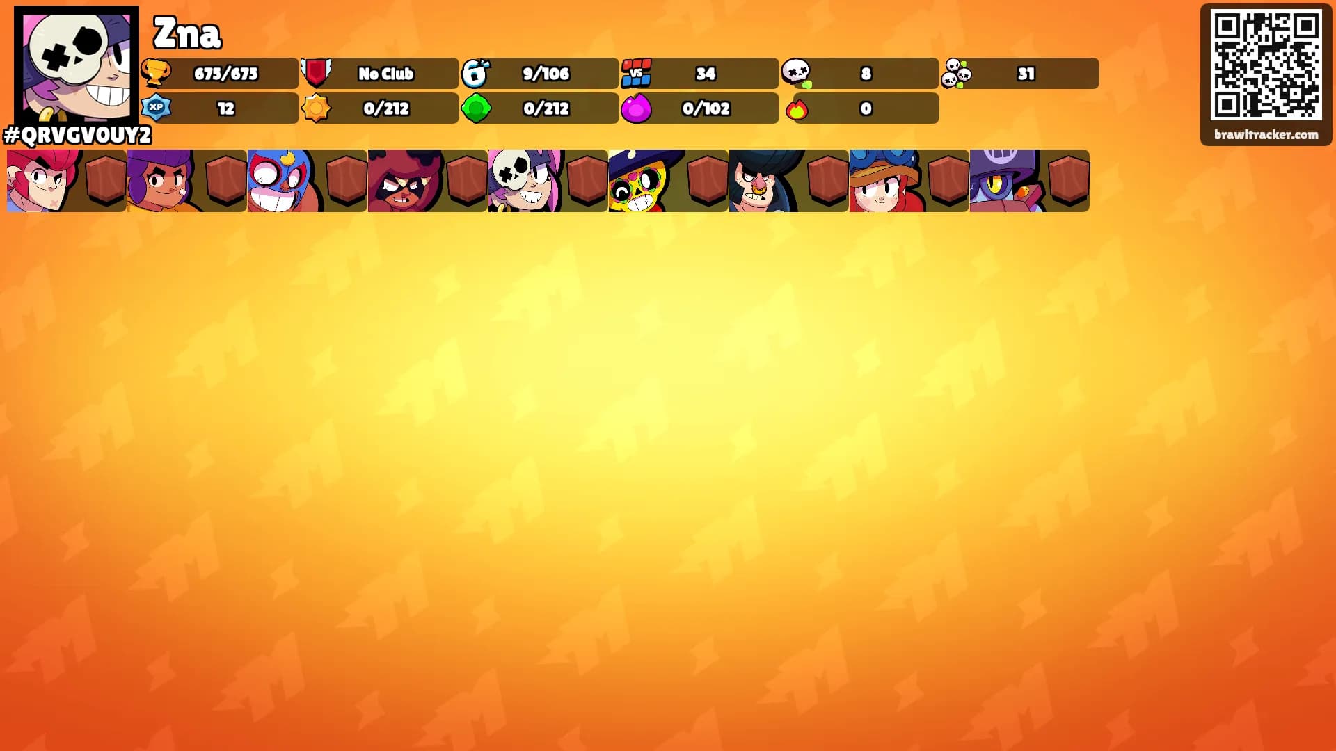 Zna's Ranks