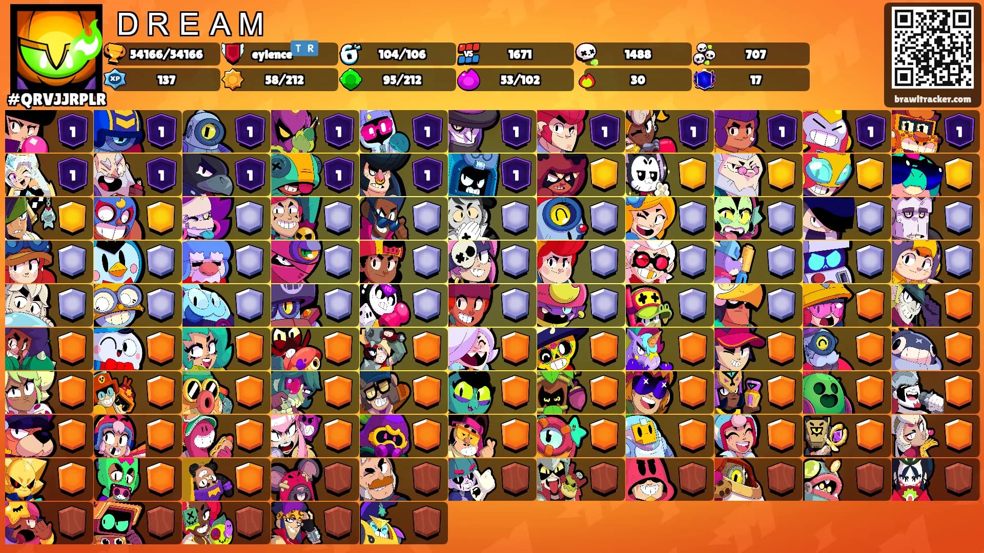 ＤＲＥＡＭ's Ranks