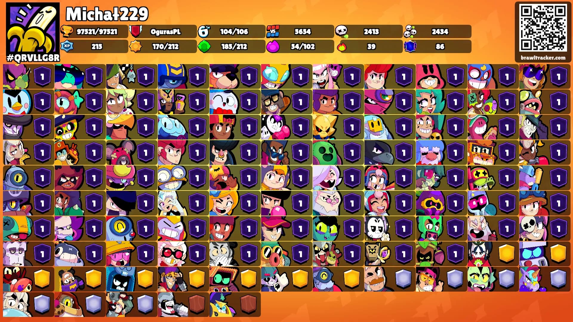 Michał229's Ranks