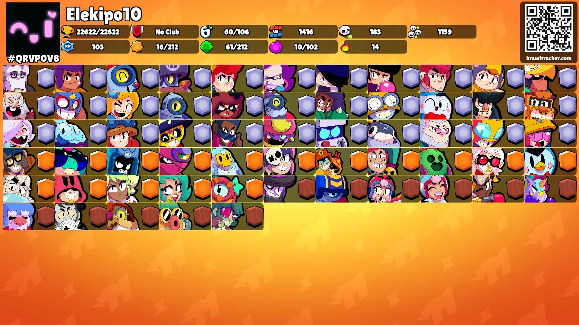 Elekipo10's Ranks