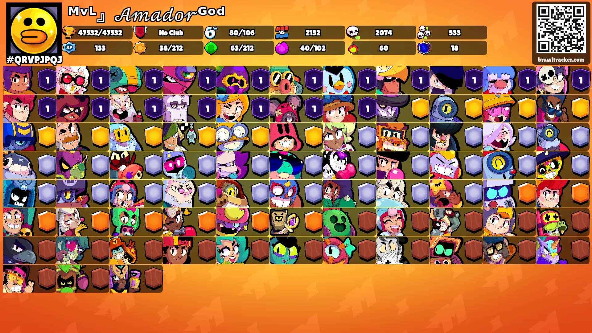 ᴹᵛᴸ』𝒜𝓂𝒶𝒹𝑜𝓇ᴳᵒᵈ's Ranks
