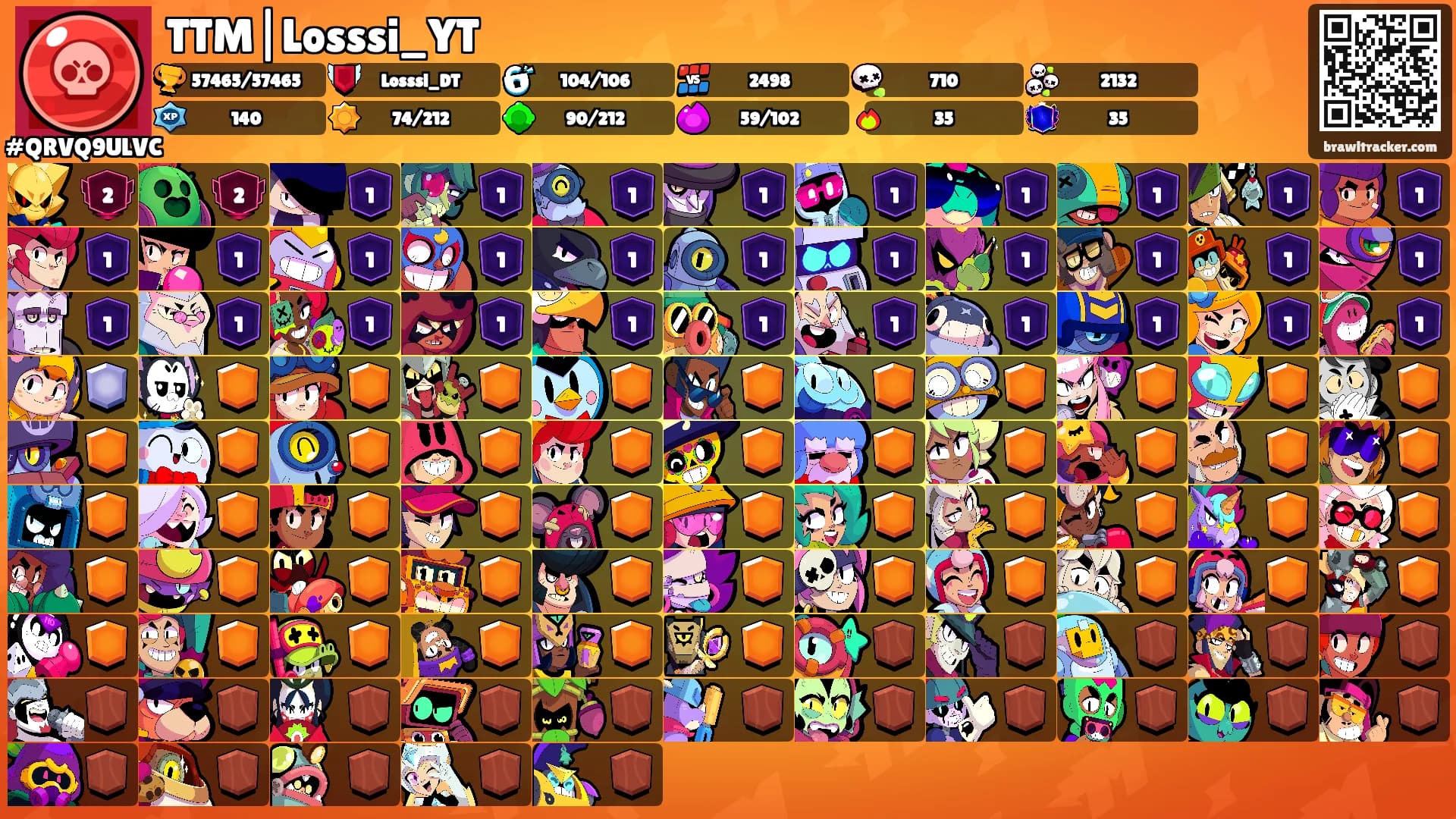 TTM|Losssi_YT's Ranks