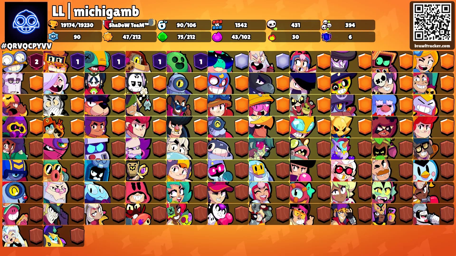 LL|michigamb's Ranks