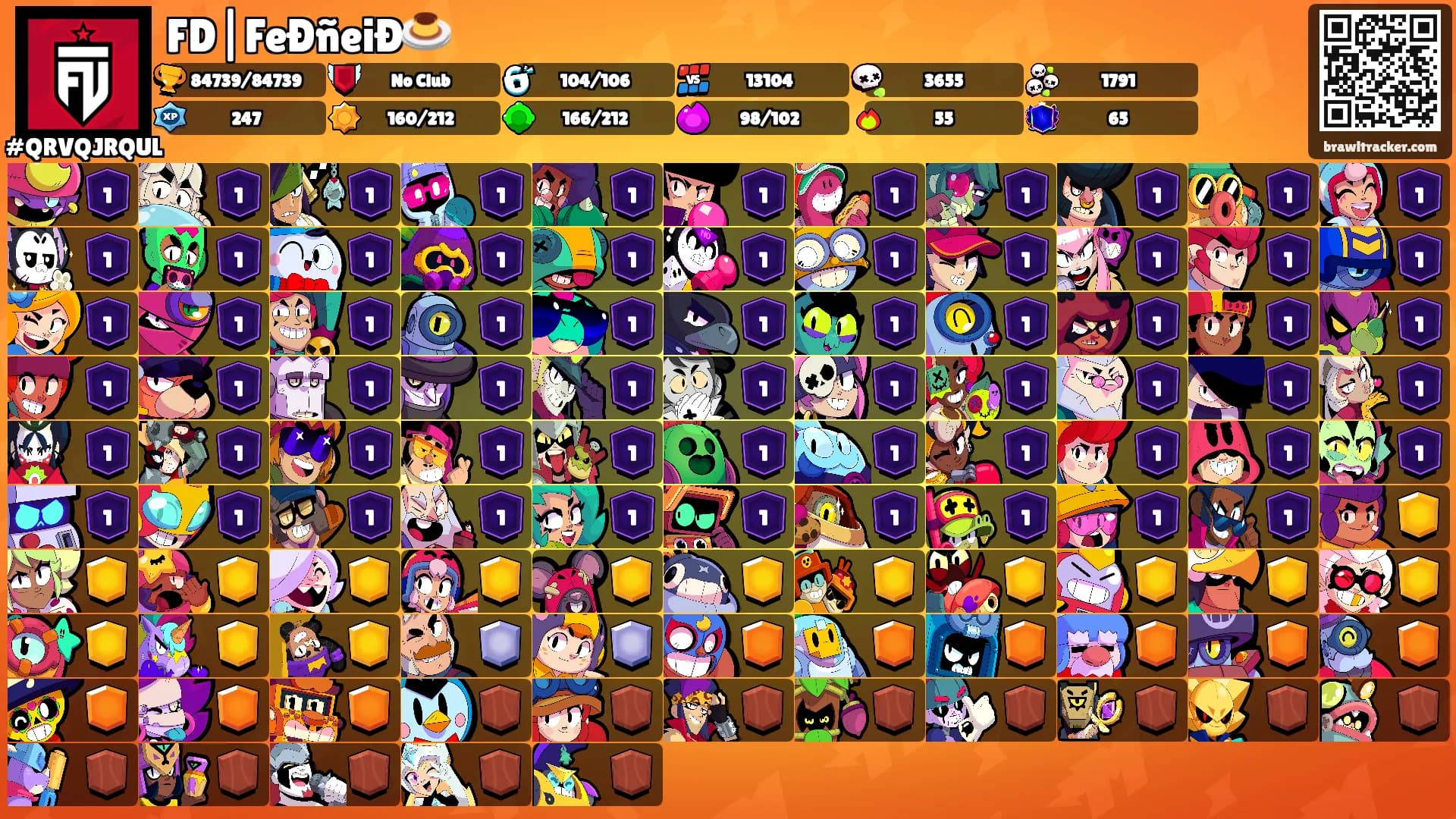 FD|FeÐñeiÐ🍮's Ranks