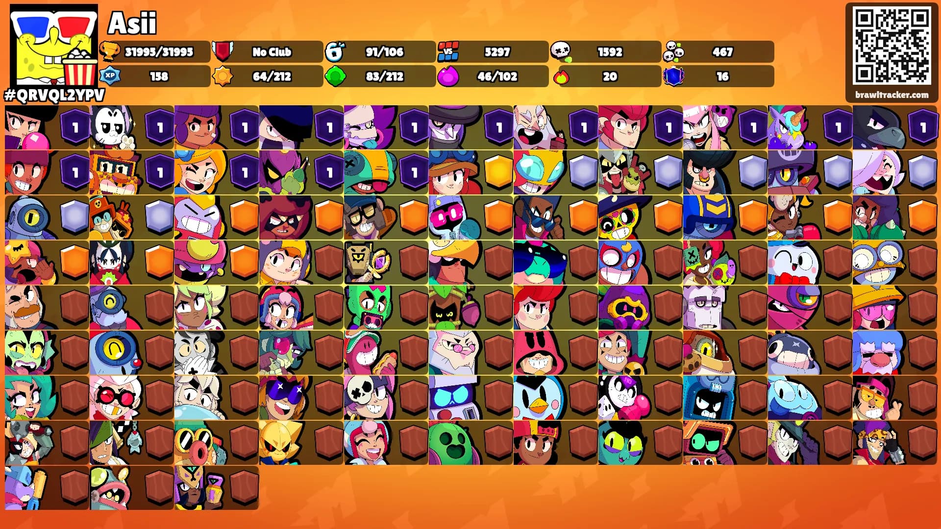 Asii's Ranks