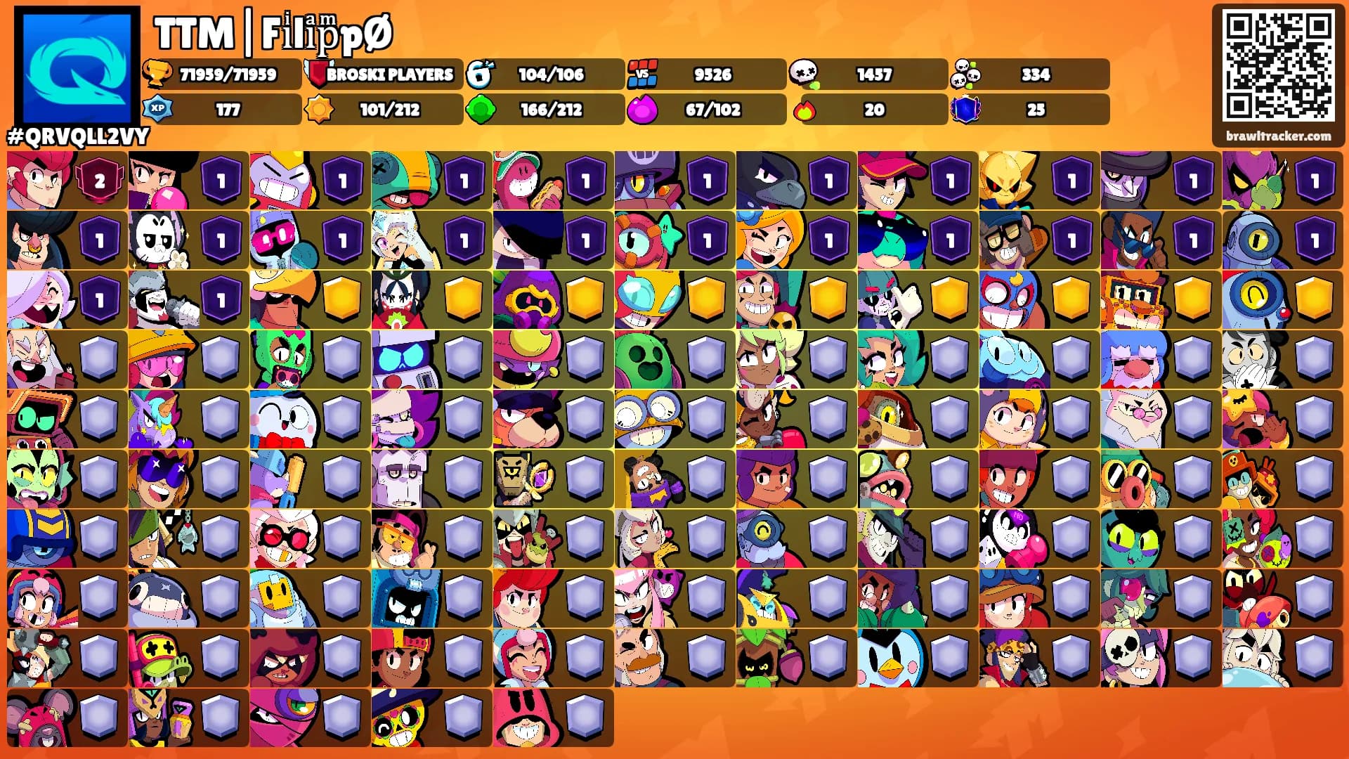 TTM|FiͥliͣpͫpØ's Ranks